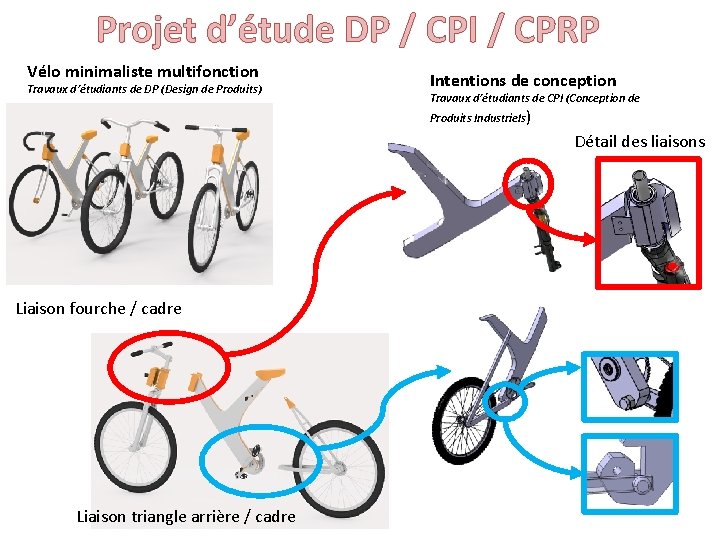Projet d’étude DP / CPI / CPRP Vélo minimaliste multifonction Travaux d’étudiants de DP