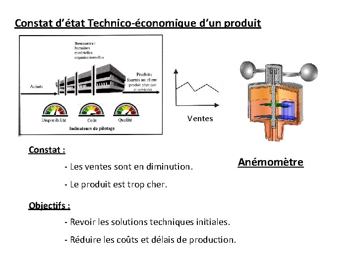 Constat d’état Technico-économique d’un produit Ventes Constat : - Les ventes sont en diminution.