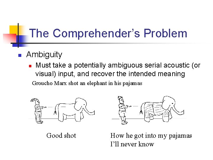 The Comprehender’s Problem n Ambiguity n Must take a potentially ambiguous serial acoustic (or