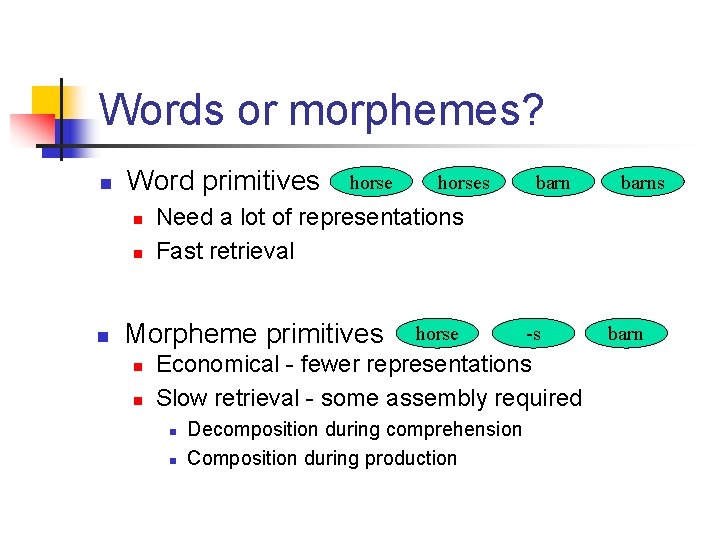 Words or morphemes? n Word primitives n n n horse n barns Need a