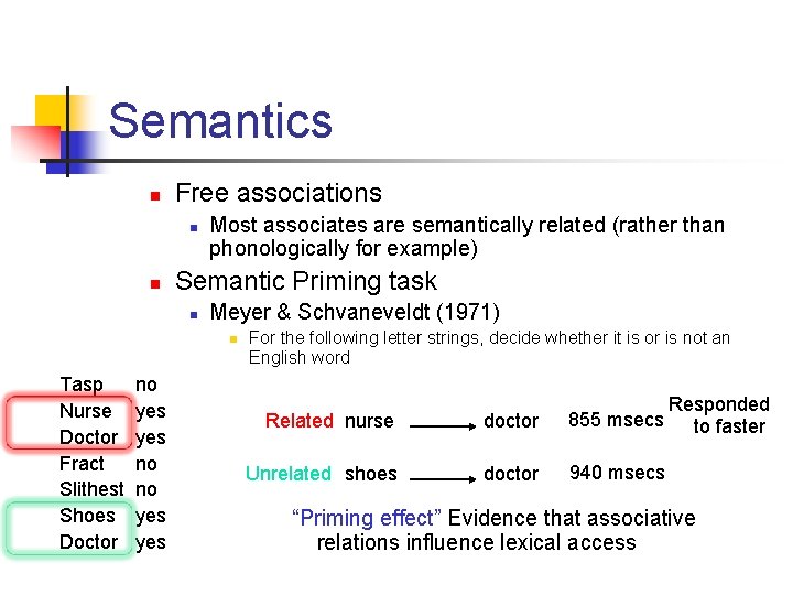 Semantics n Free associations n n Most associates are semantically related (rather than phonologically