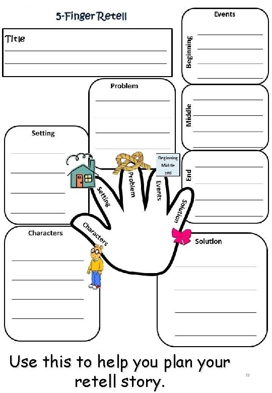Use this to help you plan your retell story. 22 