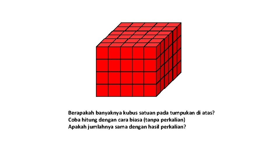 Berapakah banyaknya kubus satuan pada tumpukan di atas? Coba hitung dengan cara biasa (tanpa