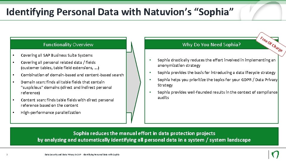 Identifying Personal Data with Natuvion’s “Sophia” Why Do You Need Sophia? Functionality Overview •