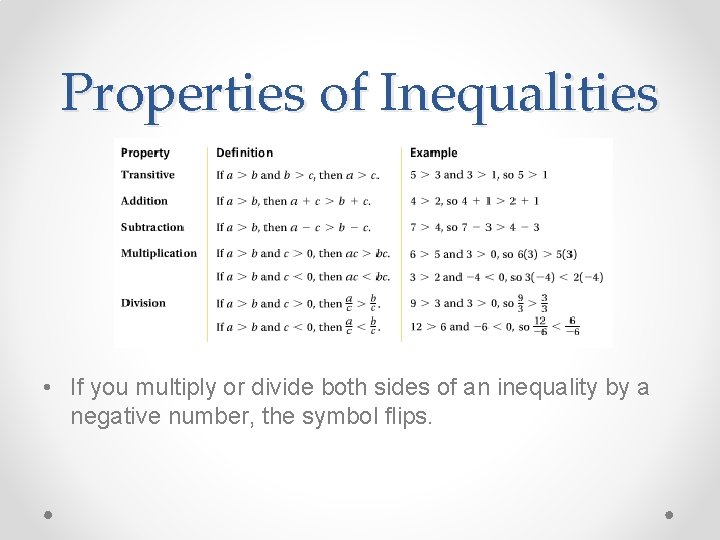 Properties of Inequalities • If you multiply or divide both sides of an inequality