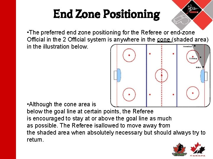 End Zone Positioning • The preferred end zone positioning for the Referee or end-zone