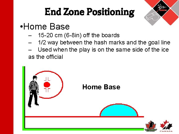 End Zone Positioning • Home Base – 15 -20 cm (6 -8 in) off