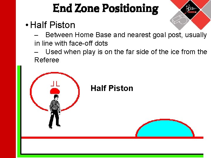 End Zone Positioning • Half Piston – Between Home Base and nearest goal post,