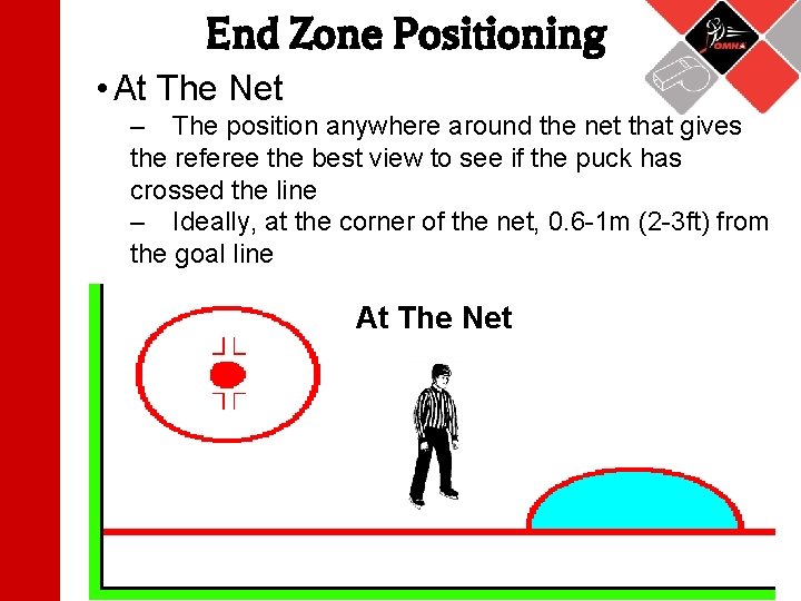 End Zone Positioning • At The Net – The position anywhere around the net