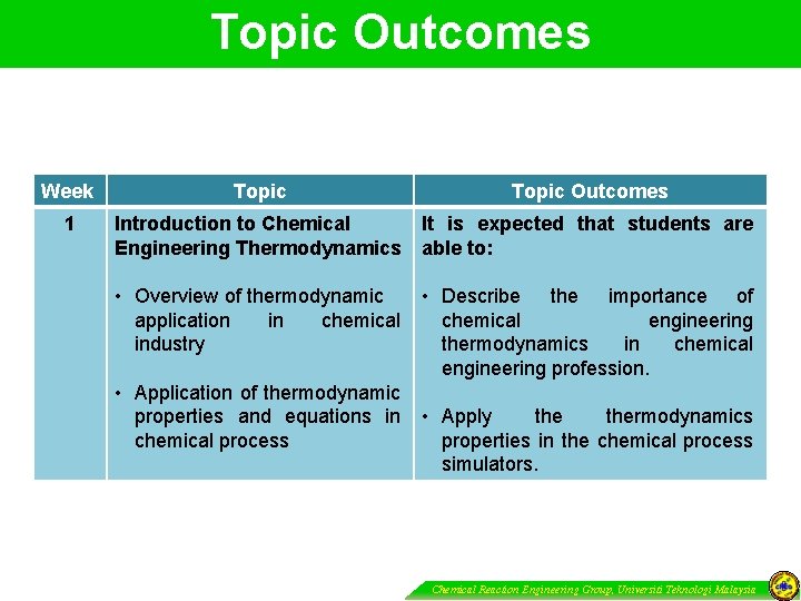 Topic Outcomes Week 1 Topic Outcomes Introduction to Chemical It is expected that students