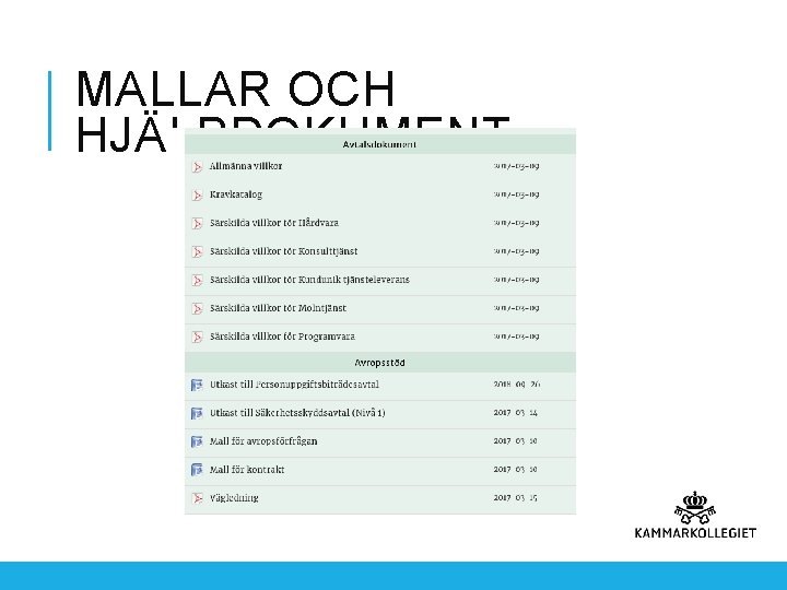 MALLAR OCH HJÄLPDOKUMENT 