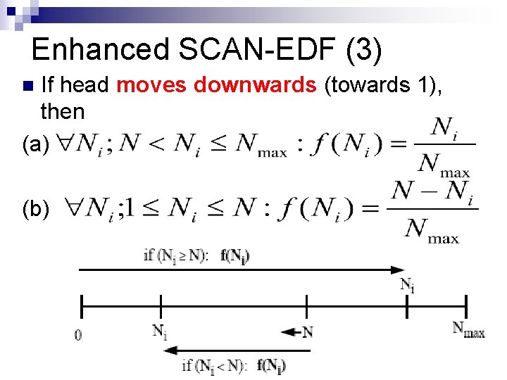 Enhanced SCAN-EDF (3) If head moves downwards (towards 1), then (a) n (b) CS