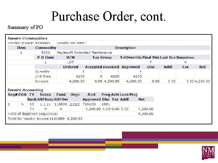 Purchase Order, cont. Summary of PO 