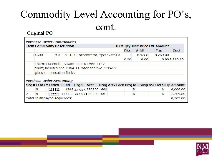 Commodity Level Accounting for PO’s, cont. Original PO 