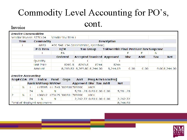 Commodity Level Accounting for PO’s, cont. Invoice 