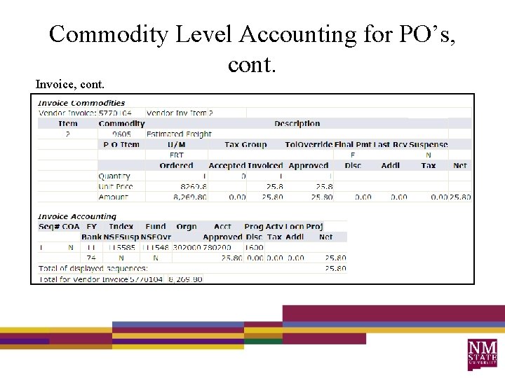 Commodity Level Accounting for PO’s, cont. Invoice, cont. 