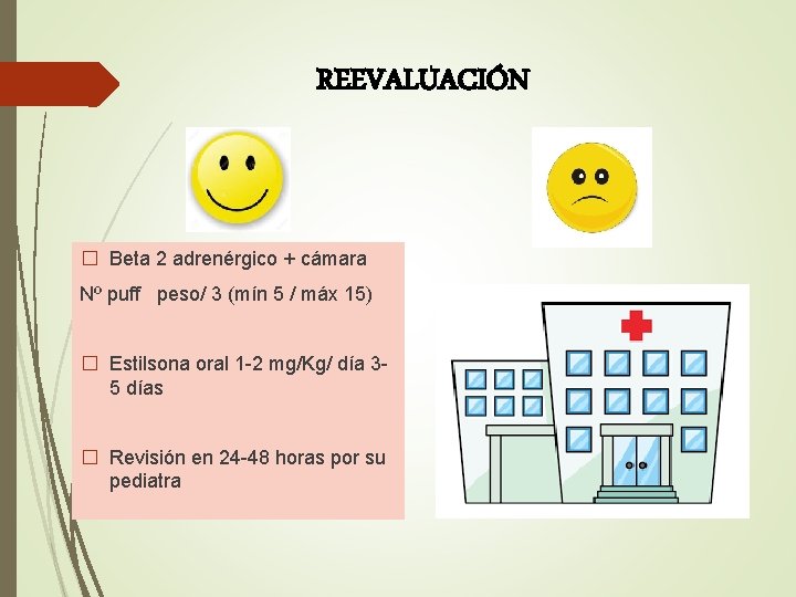 REEVALUACIÓN � Beta 2 adrenérgico + cámara Nº puff peso/ 3 (mín 5 /