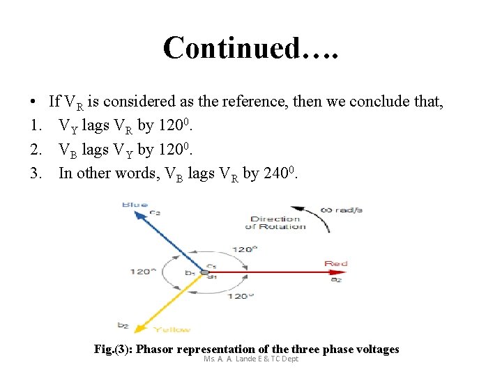 Continued…. • 1. 2. 3. If VR is considered as the reference, then we