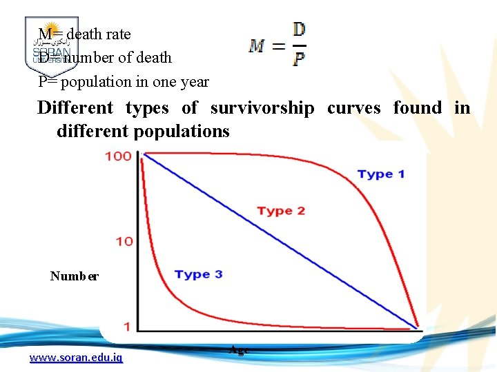 M= death rate D= number of death P= population in one year Different types