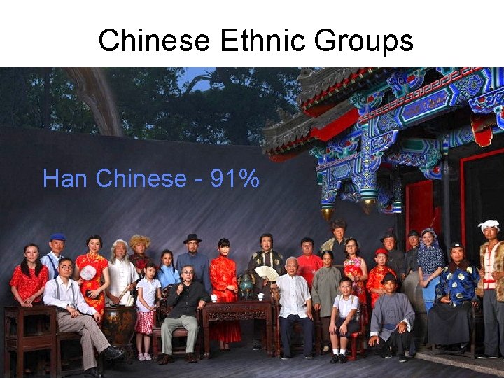 Chinese Ethnic Groups Han Chinese - 91% 