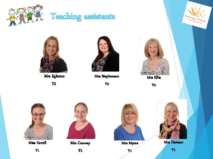 Teaching assistants Mrs Eglinton Y 2 Miss Farrell Y 1 Mrs Stephenson Y 2