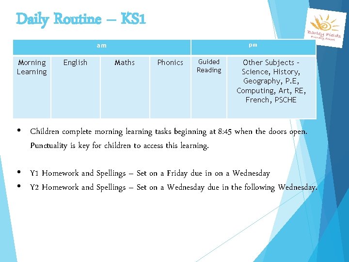 Daily Routine – KS 1 pm am Morning Learning English Maths Phonics Guided Reading