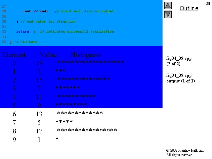 27 28 cout << endl; // start next line of output 29 30 }