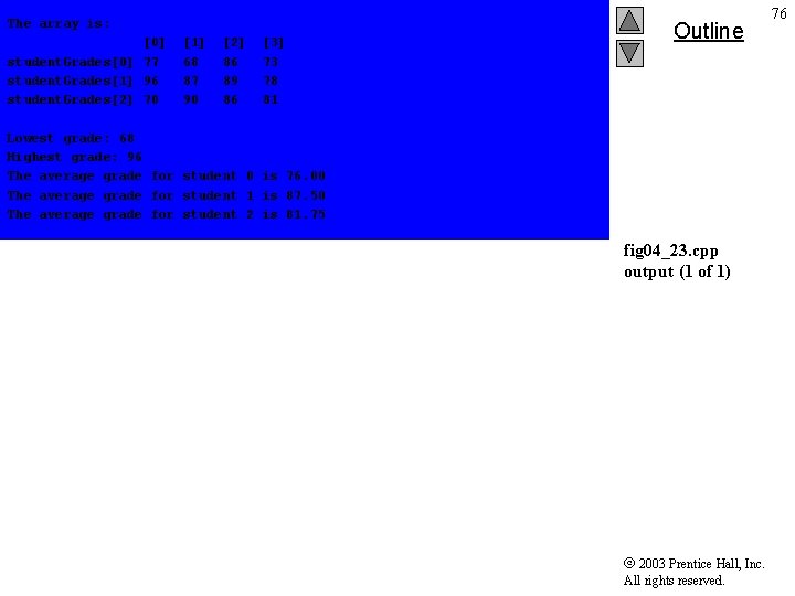 The array is: [0] [1] [2] [3] student. Grades[0] 77 68 86 73 student.