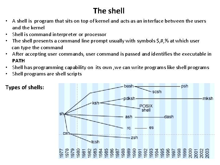 The shell • A shell is program that sits on top of kernel and