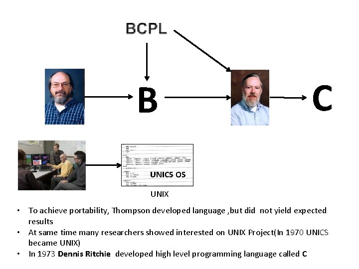 B C UNICS OS UNIX • To achieve portability, Thompson developed language , but