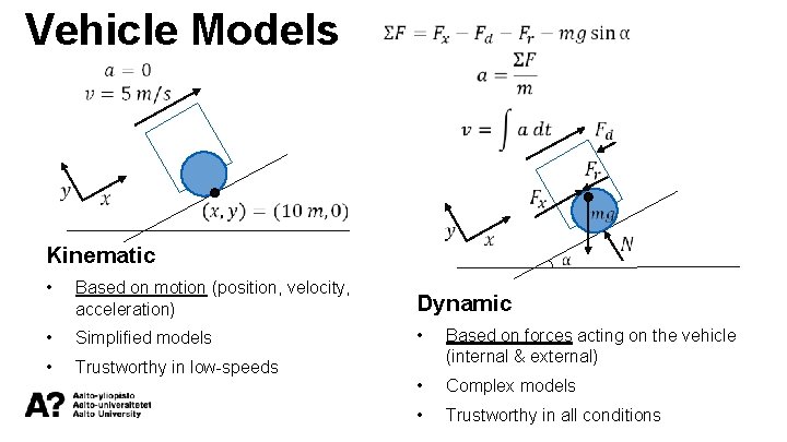 Vehicle Models Kinematic • Based on motion (position, velocity, acceleration) Dynamic • Simplified models