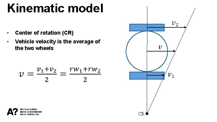Kinematic model • Center of rotation (CR) • Vehicle velocity is the average of