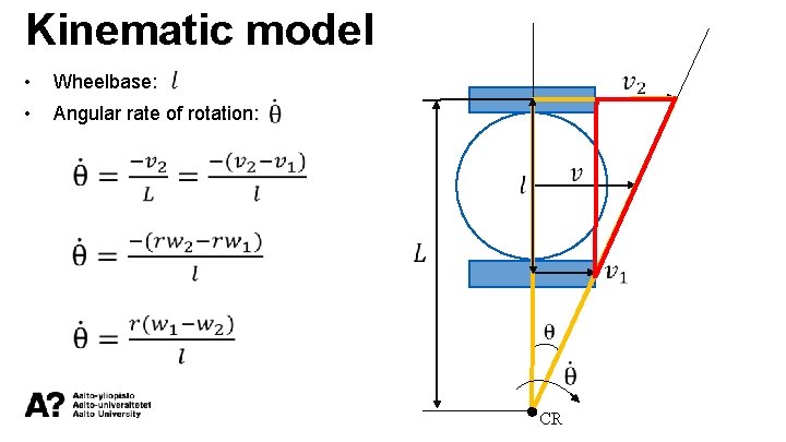 Kinematic model • Wheelbase: • Angular rate of rotation: CR 