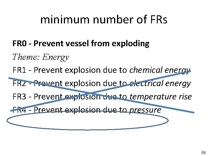 minimum number of FRs FR 0 - Prevent vessel from exploding Theme: Energy FR