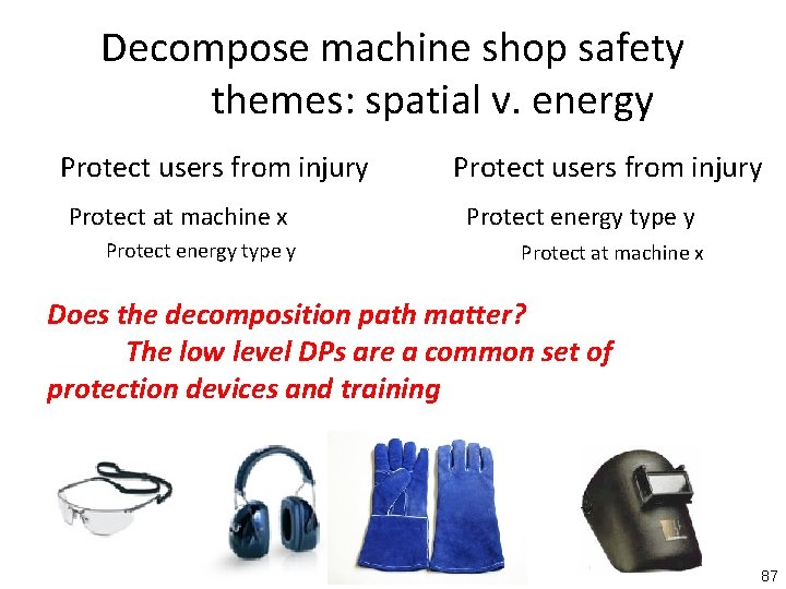 Decompose machine shop safety themes: spatial v. energy Protect users from injury Protect at
