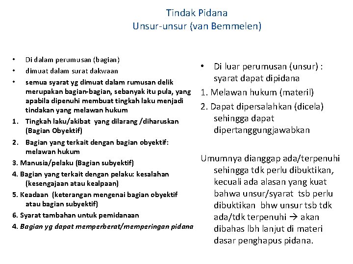 Tindak Pidana Unsur-unsur (van Bemmelen) Di dalam perumusan (bagian) dimuat dalam surat dakwaan semua