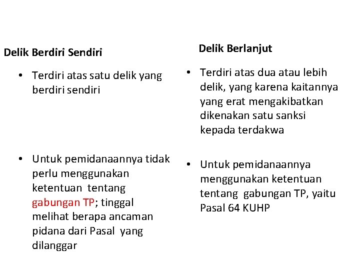 Delik Berdiri Sendiri Delik Berlanjut • Terdiri atas satu delik yang berdiri sendiri •