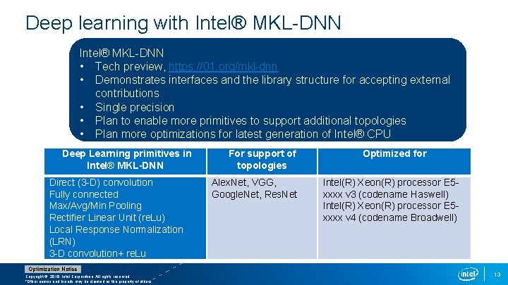 Deep learning with Intel® MKL-DNN • Tech preview, https: //01. org/mkl-dnn • Demonstrates interfaces
