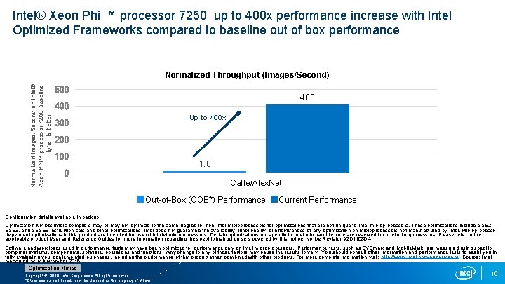 Intel® Xeon Phi ™ processor 7250 up to 400 x performance increase with Intel