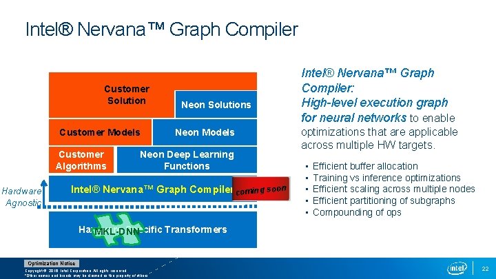 Intel® Nervana™ Graph Compiler Customer Solution Customer Models Customer Algorithms Hardware Agnostic Neon Solutions