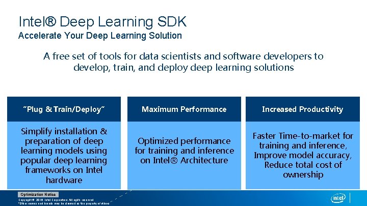 Intel® Deep Learning SDK Accelerate Your Deep Learning Solution A free set of tools