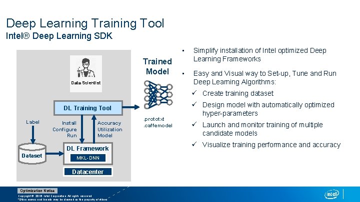Deep Learning Training Tool Intel® Deep Learning SDK Trained Model Data Scientist • Simplify