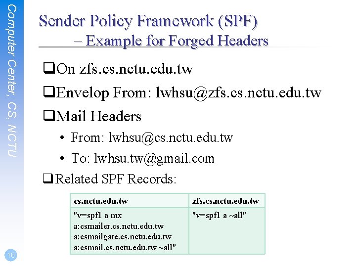 Computer Center, CS, NCTU 18 Sender Policy Framework (SPF) – Example for Forged Headers