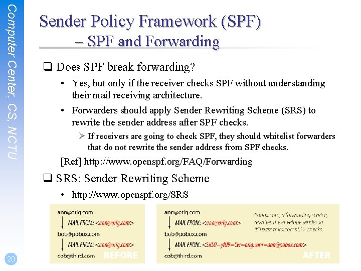 Computer Center, CS, NCTU Sender Policy Framework (SPF) – SPF and Forwarding q Does