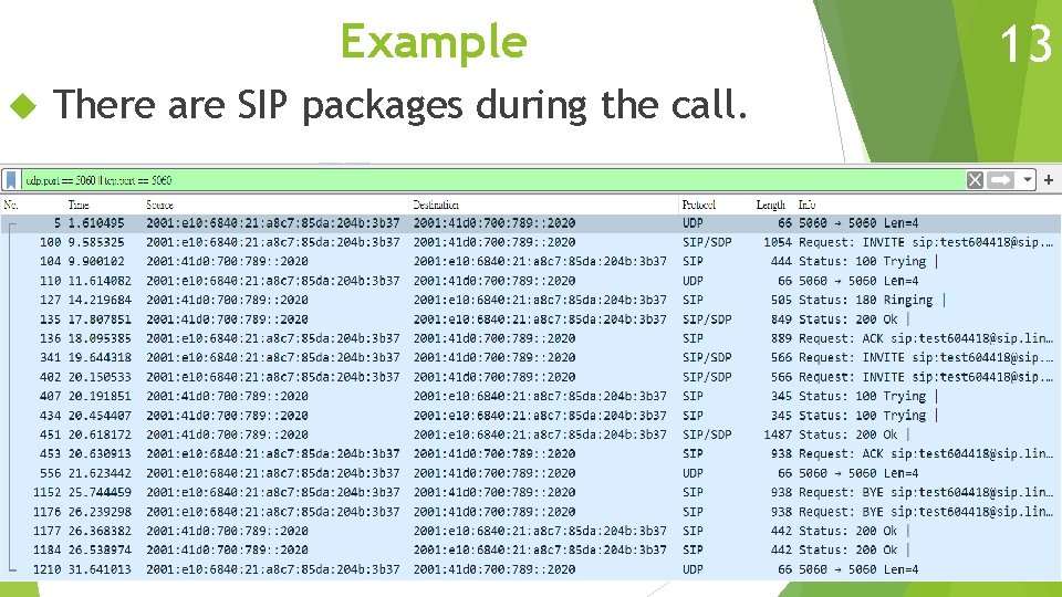 Example There are SIP packages during the call. 13 
