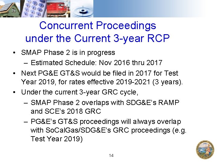 Concurrent Proceedings under the Current 3 -year RCP • SMAP Phase 2 is in