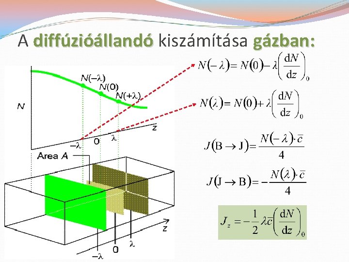 A diffúzióállandó kiszámítása gázban: 
