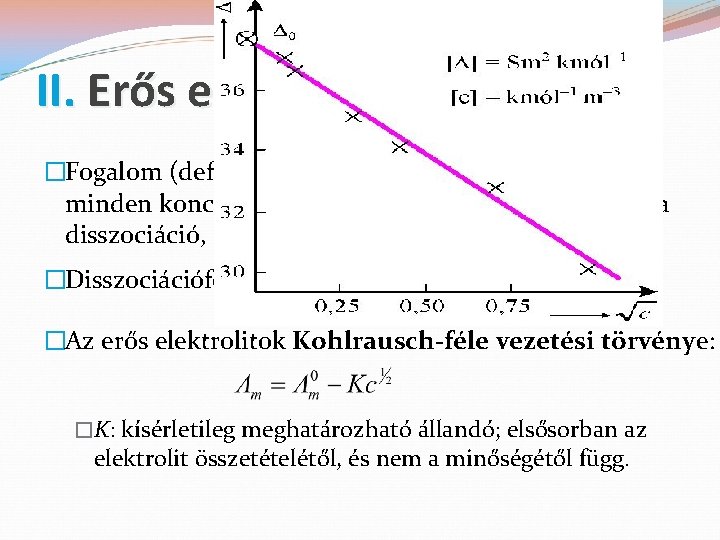 II. Erős elektrolitok �Fogalom (definíció): az erős elektrolitok oldatában minden koncentrációban gyakorlatilag (közel) teljes