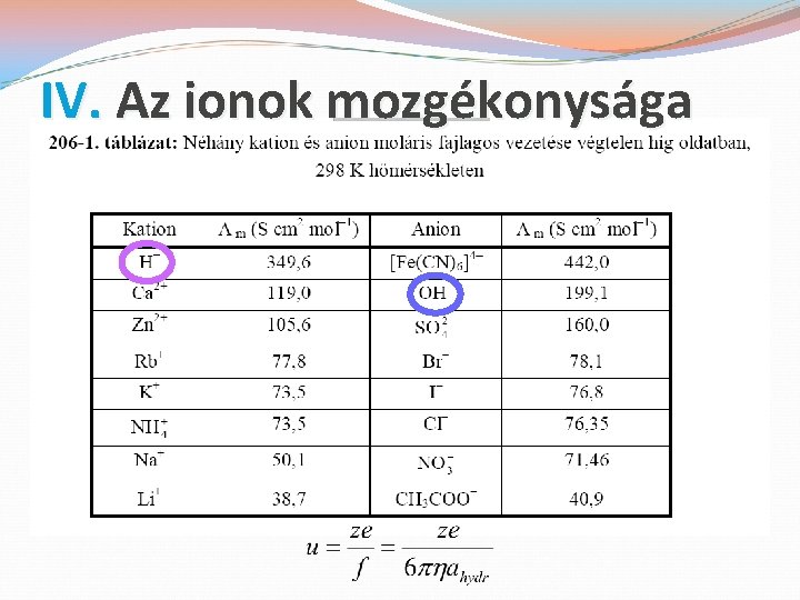 IV. Az ionok mozgékonysága �Az u ionmozgékonyság mérése lehetőséget ad az ahydr hidrodinamikai ionsugár