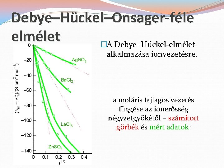 Debye–Hückel–Onsager-féle elmélet �A Debye Hückel-elmélet alkalmazása ionvezetésre. a moláris fajlagos vezetés függése az ionerősség